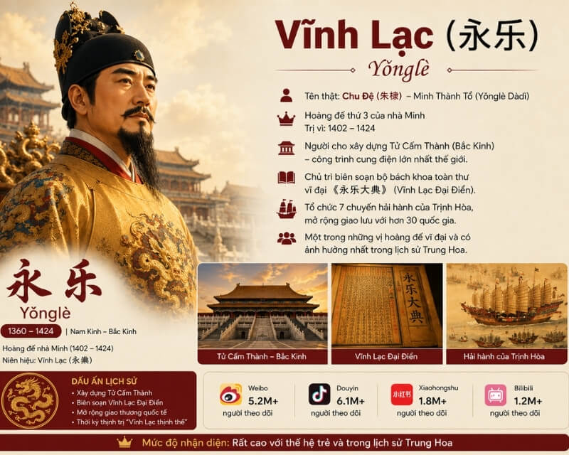 Tên Tiếng Trung Hay Cho Nam Ý Nghĩa