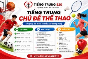 tieng trung chu de the thao