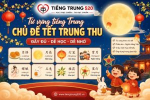 tu vung tieng trung chu de tet trung thu